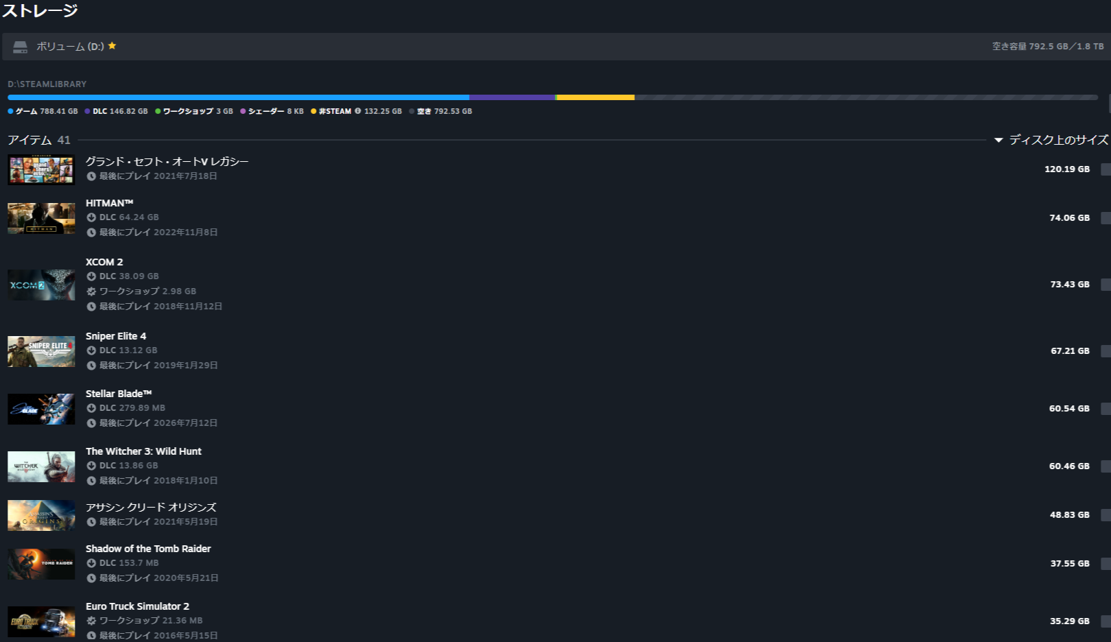 Steamの2TBストレージに表示されたゲーム41項目と各タイトルの使用容量