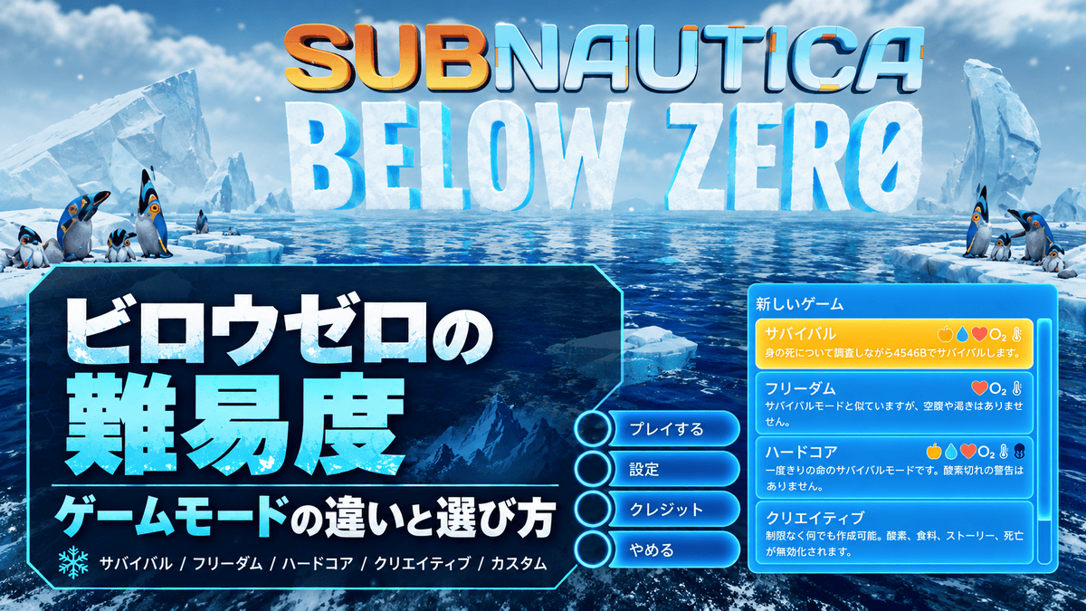 Subnautica Below Zeroの難易度とゲームモードの違いを紹介するアイキャッチ画像